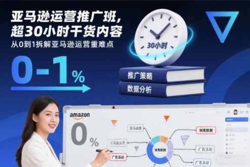 亚马逊运营推广班，超30小时干货内容，从0到1拆解亚马逊运营重难点-麦子社区