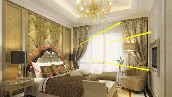 卧室床尾对着门风水好吗