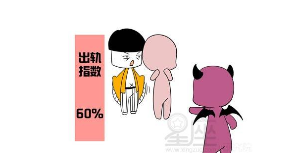 住宅西方有个污水处理厂风水好不好