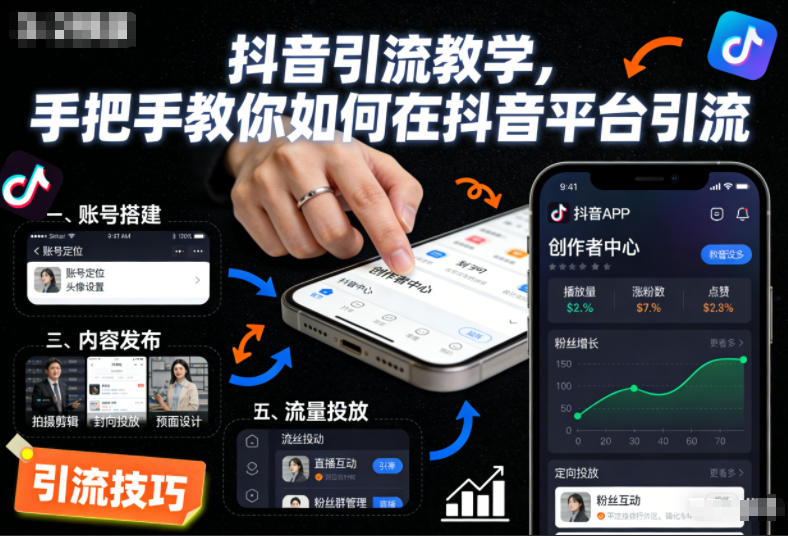 抖音引流教学,手把手教你如何在抖音平台引流-麦子社区