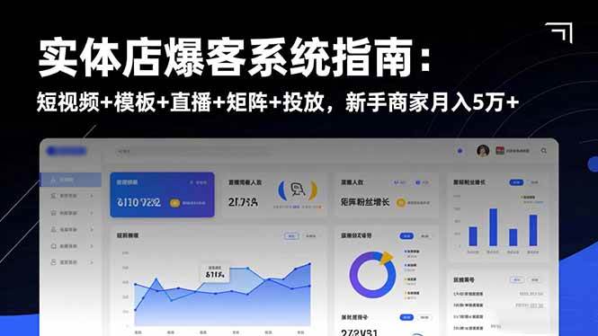 图片[1]-（16541期）实体店爆客系统指南：短视频+模板+直播+矩阵+投放，新手商家月入5万+-麦子社区