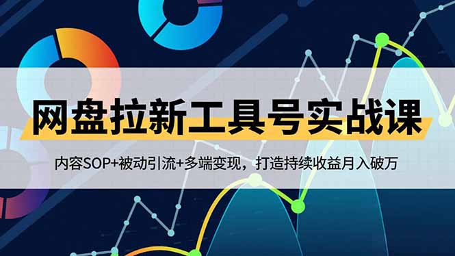 网盘拉新工具号实战课，内容SOP+被动引流+多端变现，打造持续收益月入破万-麦子社区