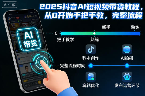 2025抖音AI短视频带货教程，从0开始手把手教，完整流程-麦子社区