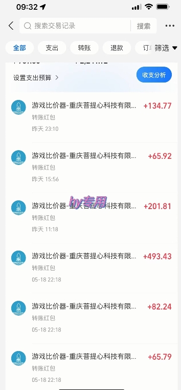海外游戏暴力玩法，日入1k，实现全自动化搬砖【揭秘】-麦子论坛